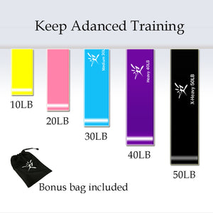 Set of three resistance fitness bands with storage bag