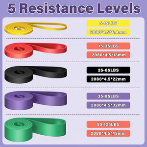 Heavy duty resistance bands set for full body fitness workouts