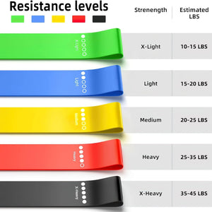 Set of five multi-level resistance bands for strength training and yoga
