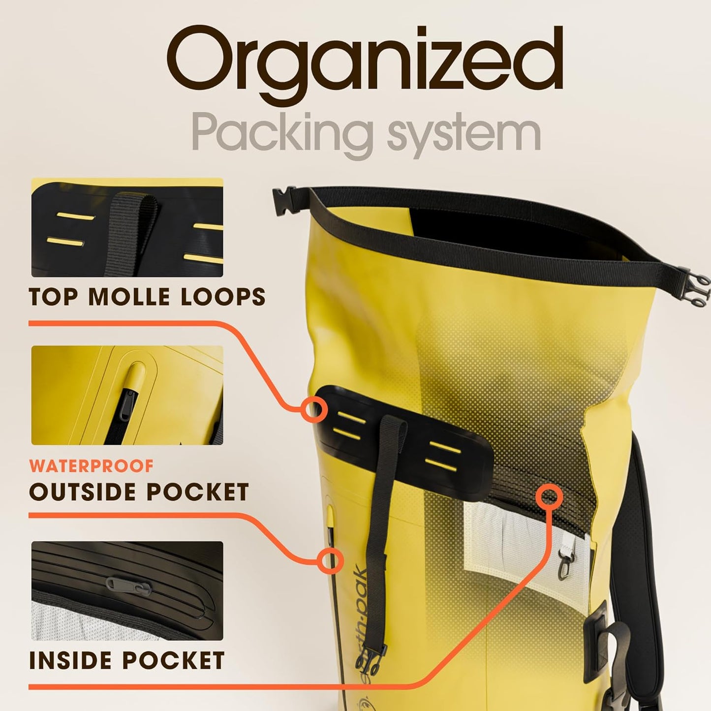 Waterproof Backpack - Heavy Duty Hiking Backpack - Roll-Top Closure Bag - Cushioned Dry Bag Waterproof Phone Case